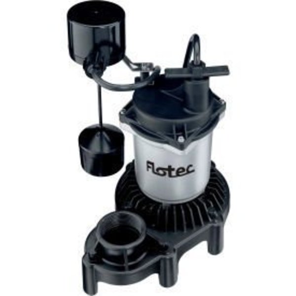 Pump Control Boxes collection image