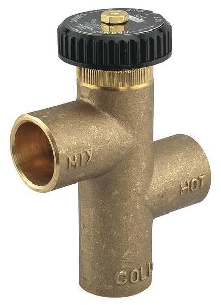 Valves collection image