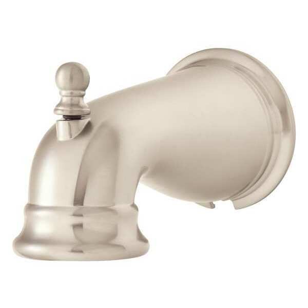 Tub Spouts collection image