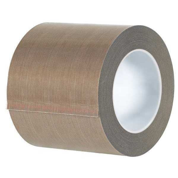 Cloth Tapes collection image