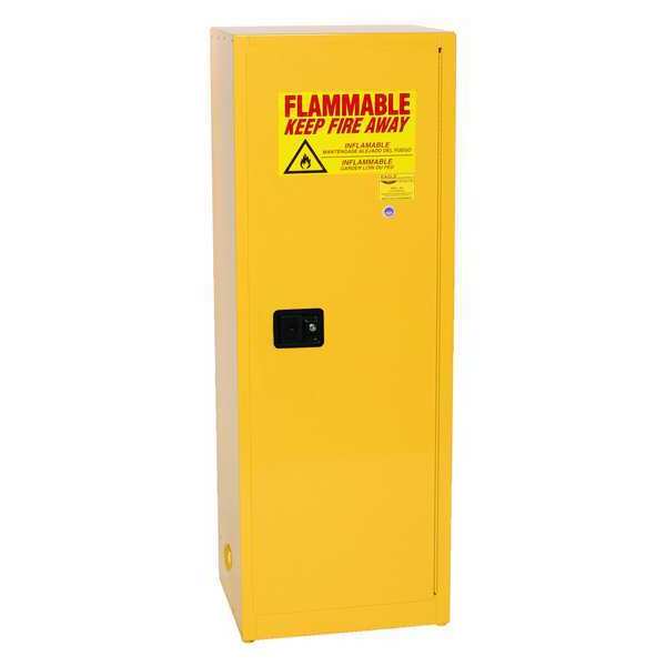 Safety Storage collection image