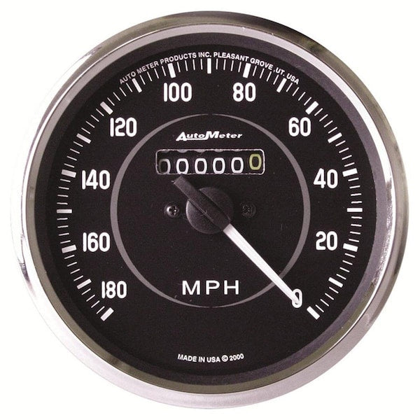 0100 Percent Other Panel Meter