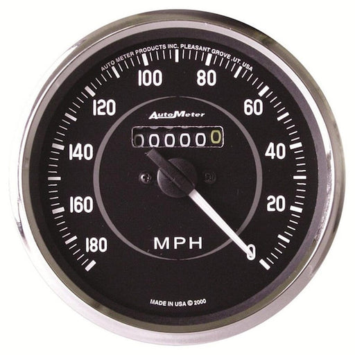 0-100 Percent Other Panel Meter