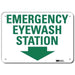 Emergency Eyewash Station Stand
