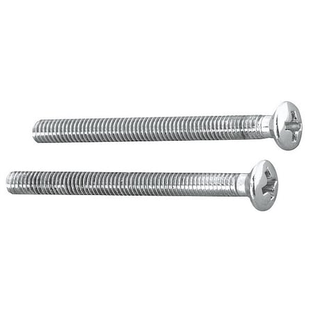 Screws