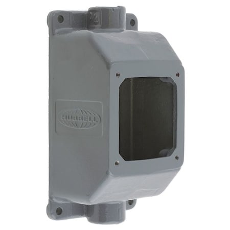 Pin & Sleeve Receptacle, 20/30 A, - Phase, NEMA 4X