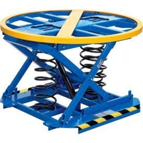 Spring-Actuated Pallet Carousel Skid Positioner