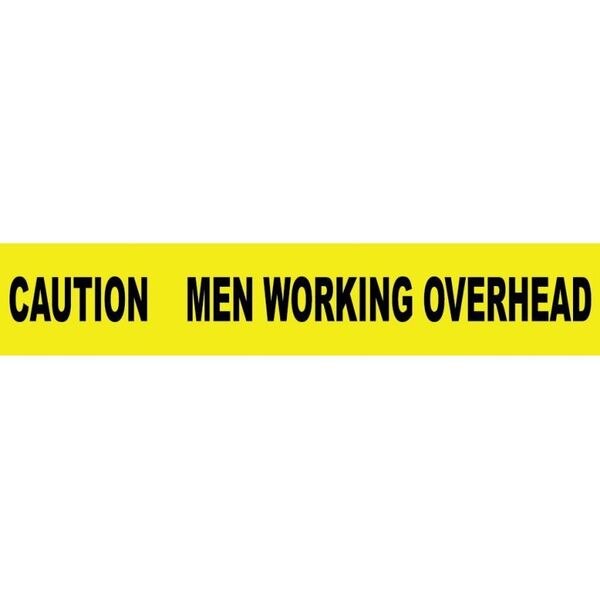 Caution Men Working Overhead