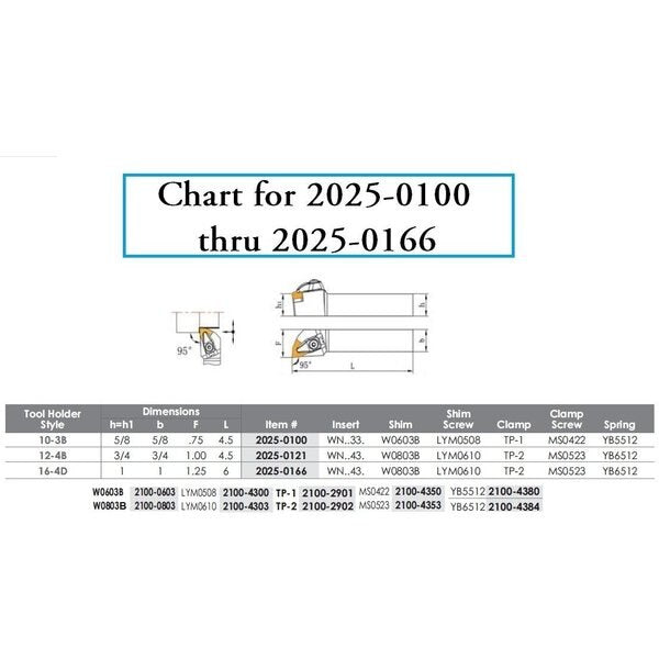 MWLNR 10-3B Turning Tool Holder - New Rigid Clamp Design