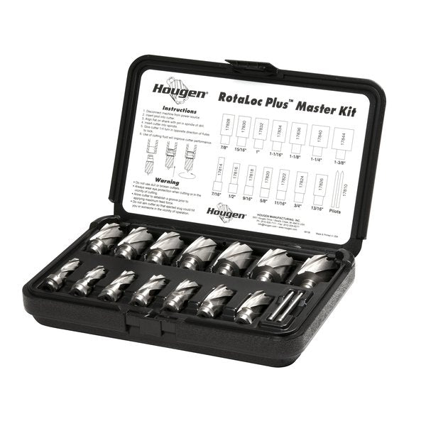 RotaLoc Plus Master Kit