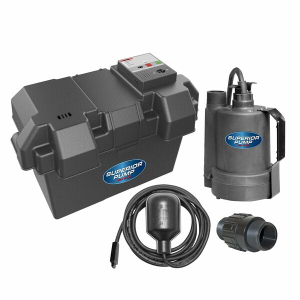 12 Volt Battery Backup System with TFS