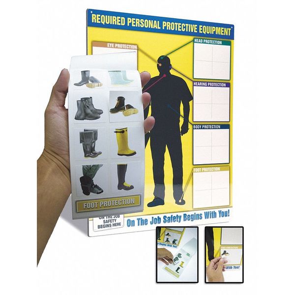 PERSNL PROTECTIV EQUIP CHART/LBL BOOKKIT