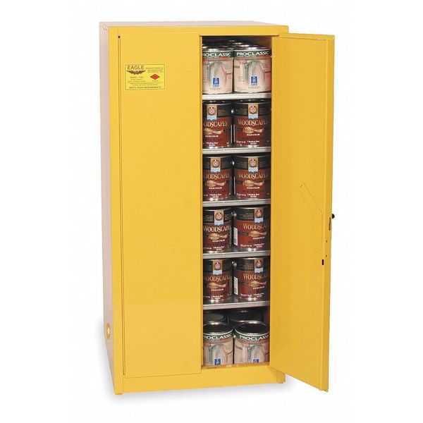Paints and Inks Cabinet, 96 Gal., Yellow