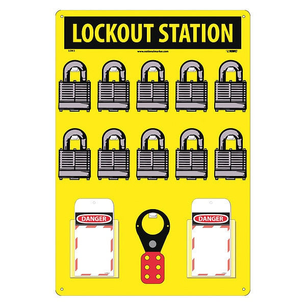 Padlock Station Backboard