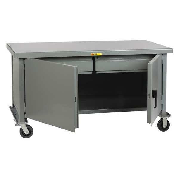 Mobile Cb Wrkbnch, 3600 lb., 30x72", Drawer