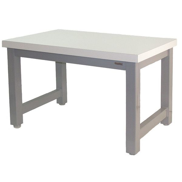 Workbenches,  Laminate,  72" W,  30" Height,  20, 000 lb.,  Straight