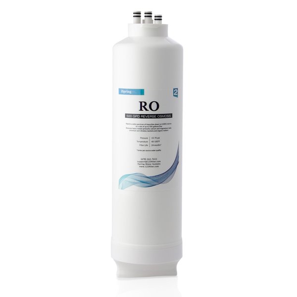 RO Membrane Replacement Filter for Tankless RO System
